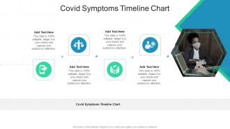 Covid Symptoms Timeline Chart In Powerpoint And Google Slides Cpb