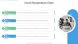 Covid Temperature Chart In Powerpoint And Google Slides Cpb