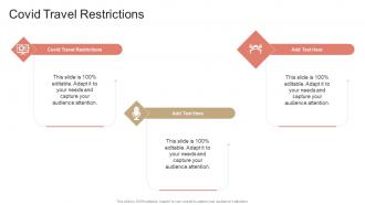 Covid Travel Restrictions In Powerpoint And Google Slides Cpb