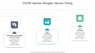 COVID Vaccine Shingles Vaccine Timing In Powerpoint And Google Slides Cpb