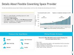 Coworking space pitch deck ppt template