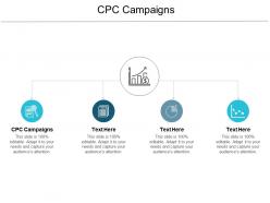Cpc campaigns ppt powerpoint presentation styles diagrams cpb