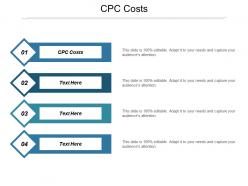 Cpc costs ppt powerpoint presentation gallery summary cpb