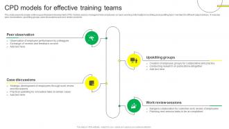 CPD Models For Effective Training Teams