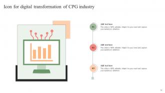 CPG Digital Transformation Powerpoint Ppt Template Bundles Slides Attractive