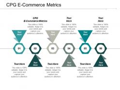 Cpg e commerce metrics ppt powerpoint presentation infographic template gallery cpb