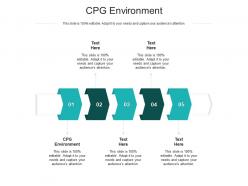 Cpg environment ppt powerpoint presentation infographic template example cpb