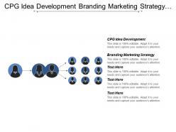 Cpg idea development branding marketing strategy brand marketing strategy cpb