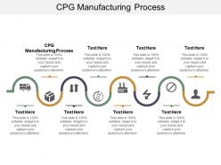 cpg_manufacturing_process_ppt_powerpoint_presentation_gallery_slide_download_cpb_Slide01
