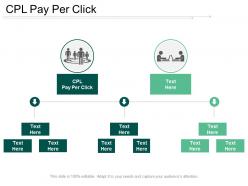 Cpl pay per click ppt powerpoint presentation gallery templates cpb