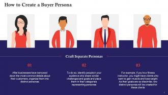 Craft Separate Personas For Different Buyer Training Ppt