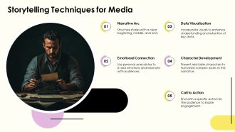 Crafting A Powerful Media Relations Approach PPT Outline AT Graphical Pre-designed