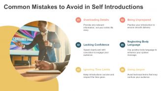 Crafting A Powerful Self Introduction PPT PowerPoint AT Interactive Ideas