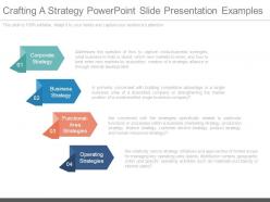 Crafting a strategy powerpoint slide presentation examples