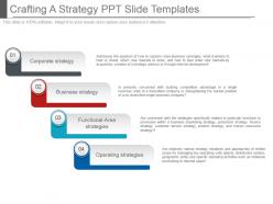 Crafting a strategy ppt slide templates