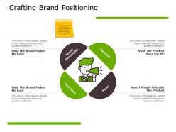 Crafting brand positioning planning ppt powerpoint presentation file diagrams
