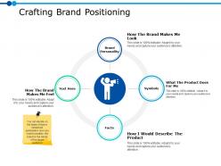 Crafting brand positioning ppt powerpoint presentation file structure