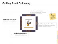 Crafting brand positioning ppt powerpoint presentation model grid
