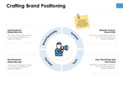 Crafting brand positioning ppt powerpoint presentation pictures file formats