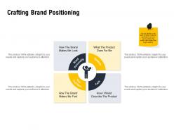 Crafting brand positioning ppt powerpoint presentation portfolio show