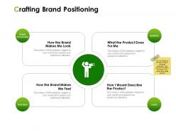 Crafting brand positioning ppt powerpoint presentation show microsoft