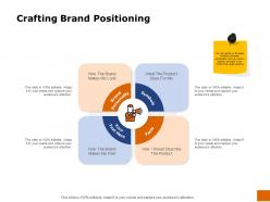 Crafting brand positioning symbols ppt powerpoint infographic template