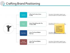 Crafting brand positioning symbols ppt powerpoint presentation file styles