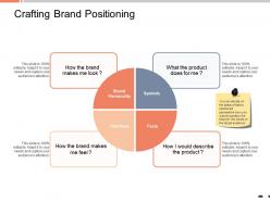 Crafting brand positioning symbols ppt powerpoint presentation