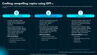 Crafting Compelling Copies Using Gpt 4 Ai Powered Marketing How To Achieve Better AI SS Crafting Compelling Copies Using Gpt 4 Ai Powered Marketing How To Achieve Better