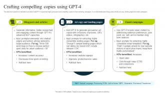 Crafting Compelling Copies Using Gpt 4 How To Use Chatgpt AI SS V