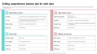 Crafting Comprehensive Business Plan For Contents Developing Marketing Strategies