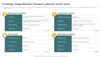 Crafting Comprehensive Business Plan For Opening Retail Store In The Untapped Market To Increase Sales