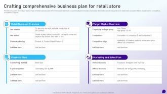 Crafting Comprehensive Business Plan For Retail Store Launching Retail Company