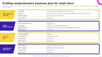 Crafting Comprehensive Business Plan For Retail Store Opening Speciality Store To Increase