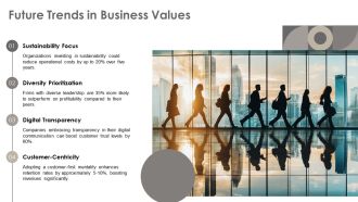 Crafting Effective Business Core Values PPT Information AT Captivating Adaptable