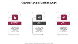 Cranial Nerves Function Chart In Powerpoint And Google Slides Cpb