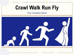 Crawl walk run fly ecommerce sales training perform optimization strategy communication