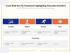 Crawl Walk Run Fly Ecommerce Sales Training Perform Optimization Strategy Communication