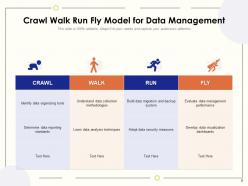 Crawl Walk Run Fly Ecommerce Sales Training Perform Optimization Strategy Communication