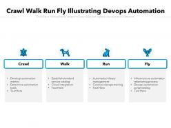 Crawl Walk Run Fly Illustrating Devops Automation