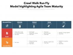 Crawl walk run fly model highlighting agile team maturity