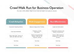 Crawl walk run for business operation