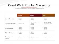 Crawl walk run for marketing