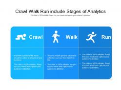Crawl walk run include stages of analytics