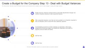 Create a budget for the company step 13 deal with budget essential components and strategies