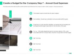 Create a budget for the company step 7 annual goal expenses