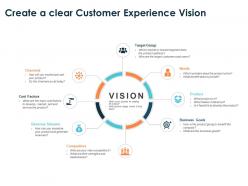 Create a clear customer experience vision ppt powerpoint presentation pictures themes