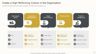 Create A High Performing Culture In The Organization How To Create The Best Ex Strategy