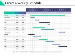 Create a weekly schedule depended milestone ppt powerpoint presentation slides grid