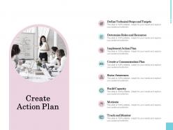 Create action plan ppt powerpoint presentation show portfolio